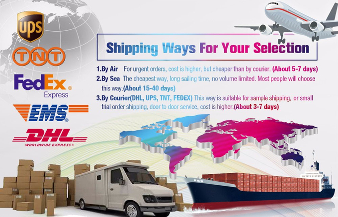 Multicolor Personal Care Essential Oil Packaging Bottles Spilling Proof 3